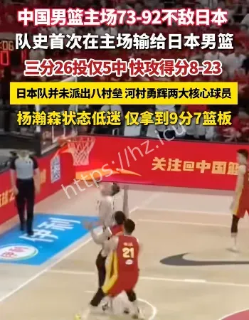 中国男篮不敌日本男篮